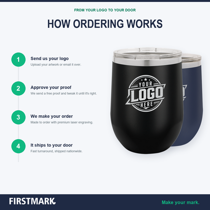 FM_12OZ_SWG_INFO_03_how-ordering-works