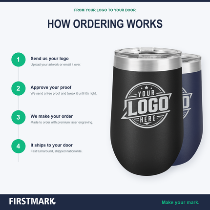 FM_16OZ_SWG_INFO_03_how-ordering-works