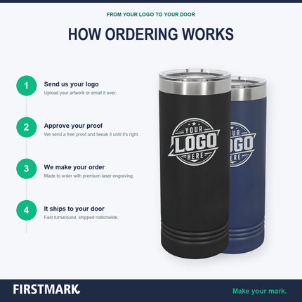 FMSWAP::FM_22OZ_SKINNY_INFO_03_how-ordering-works.png