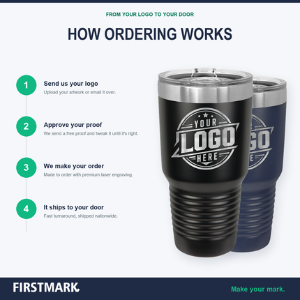 FM_30OZ_INFO_03_how-ordering-works