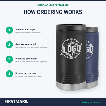 ZSLIM::FM_SLIM_BEVERAGE_HOLDER_INFO_03_how-ordering-works.png