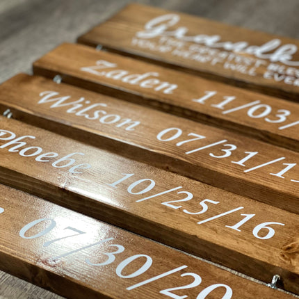 Personalized Grandparents Sign - Christmas Gift For Mom - Custom Family Sign, Gift for Mom